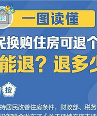 �� Ǯ �� ��