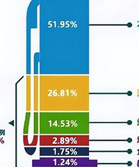 ��������ͼ��Ҳ���õ糵�����ѻᵣ����