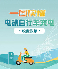 ���ˣ��¹ص綯���г�����շ�
