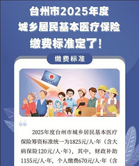 [����]̨��2025��� �������ҽ���ɷѿ�ʼ��