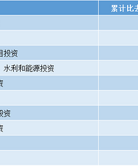 ������������������ˣ���Ҷ�����ڴ�������