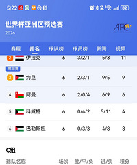 �����������Խ��Խ����