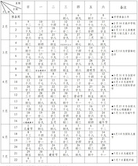 [̨�ݺ���ʱ���]����19�죬�������ѧУ22��