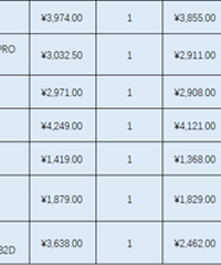 ��Ҫ�Ĵ����2W����������