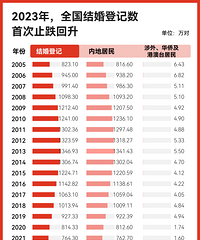 ȫ���������ֹ��������2014���������������״�ʵ������