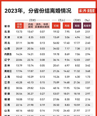 ȫ���������ֹ��������2014���������������״�ʵ������