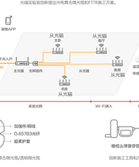 ȫ�����ܣ�UP����Ħ�ϡ�����ϸϵͳ����