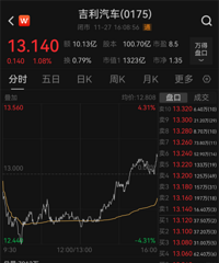 ���鸣��������