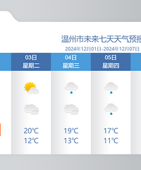 24�棡�㽭�������������ˮʪ�䱾�ܵǳ�