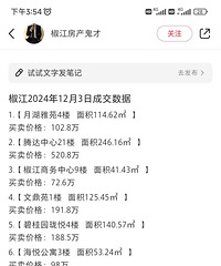 ̨��һ��158ƽ��460�򣿵��ۿ�3���ˣ���ļٵ�