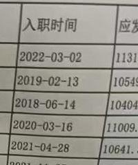 ���﹤�����