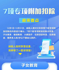 �¹���Ů������˰�۳����µ�ǰ��ֹ