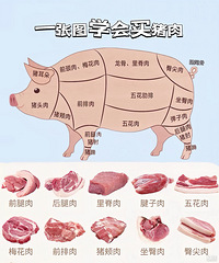 ��ϲ�����������ĸ���λ��������