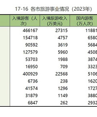 ���������ȣ�̨��׷������