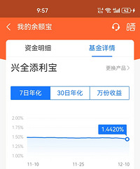 Ǯ��������д���͵�ƿ�������껯ֻ��1.4��