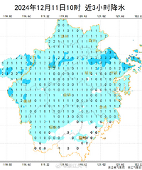 �棡�ģ��£�ѩ���ˣ�