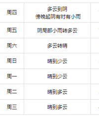 �ոգ�̨�ݹ�����������ʽ���룡