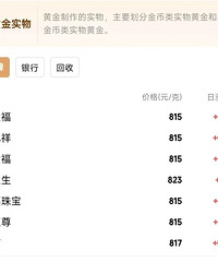 �ǣ��ǣ��ǣ��ǣ�������ǰ����70��Ԫ�������ѣ�׬���ˣ�