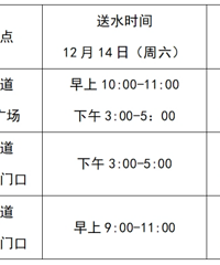 ̨��һ�ط������ѣ�����Ԥ��ͣˮ48Сʱ����ˮ�������