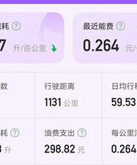 ������PLus DMI��ʵ�ͺ�