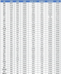 �㽭��ȫ����������ĵ���