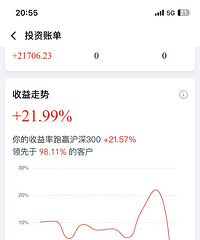 �󻷾�̫���ˣ���������