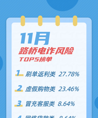 11�°񵥳�¯���⼸����ƭ�����