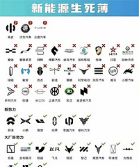 ��һ�����µ�����Դ�������ĸ���