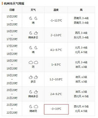 ������������£��㽭����������ǿ�濪������ĩ�վ����²���1��