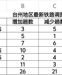 һ����̨�ݸ�����ͼ