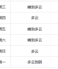 �ش����ش����ش�������Ԥ��������ִ�̨��