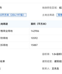 ������7�򷽵�������ҵ�÷�������ʺ�������Щ��������ҵ