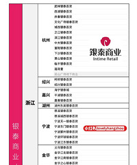 ԭ��̨����̩�Ǻ����롢�ٺ���̩�ٻ�����һ�ҵ�ѽ