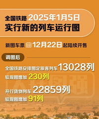 �������ɾӸ���վ����ֱ�ﱱ�����Ϻ���