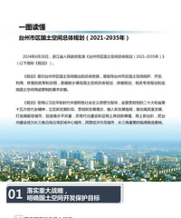 һͼ����̨�����������ռ�滮��2021-2035��