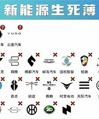 ��һ�����µ�����Դ�������ĸ���