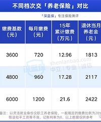 ְ�����ϱ��ն�����ر���