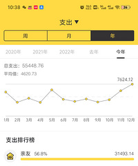 һ����һ��3��飬������ô�󣬼��һ������ȷ��