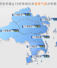 ����0�棡2024�����һ�����������