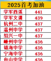 �㽭�����׿�ƽ���ְ�