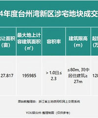 [2024̨�������г�]����65�ڣ�������լ�ؿ�ɽ��̵�