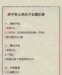 ������ôת����Ů���