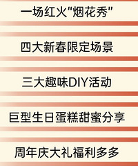 [��Ϣ]2025��̨�ݸ�����Ԫ���������ܣ�