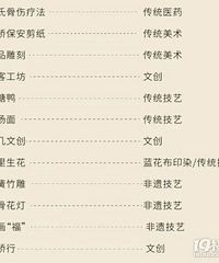 2025��̨�ݸ�����Ԫ���������ܣ�