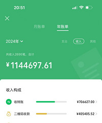 �����У�2024�����ص��벻�����2025��զ�죿