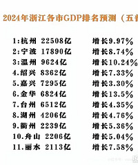 25�̨꣬�ݾ�����ô�ߣ�̨��¥����ô�ߣ���ӭ��̽��