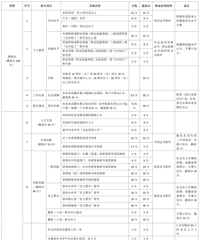 2025�����л�����ѧ��ʼ������