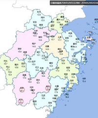 �㽭��ע�⣡ת��Ҫ���ˣ��������0��