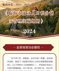 2025�����ٺ�ʵʩ�����˿ڻ������������޶���