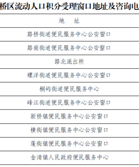 3����2025��·����������ѧ��ʼ������